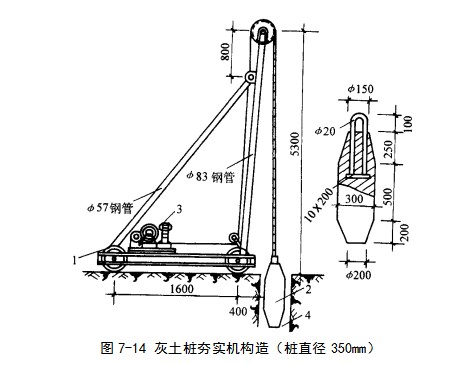 大冶挤密桩地基
